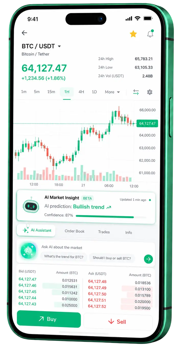 PhospherAI — plataforma móvil Vista móvil de trading PhospherAI